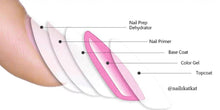Load image into Gallery viewer, Nail Primer